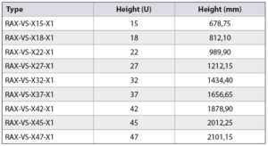 Vertical rails - TRITON